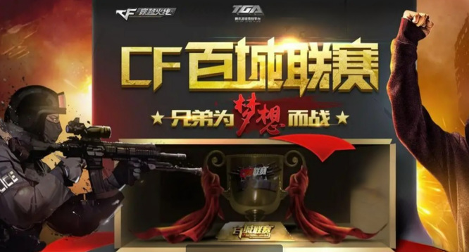 二维码